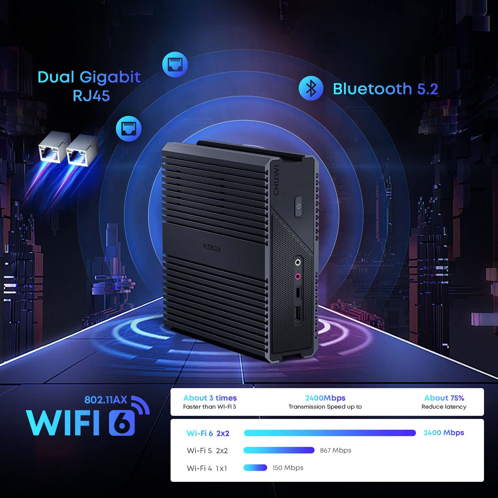CHUWI CoreBox X Mini PC, 8 GB RAM 256 GB SSD, Intel Core i7-6560U CHUWI CoreBox X Mini PC, 8 GB RAM 256 GB SSD, Intel Core i7-6560U
